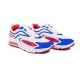Pantofi Sport Beiaz Alb - Pantofi sport - oferit de unuplusunugratis.ro